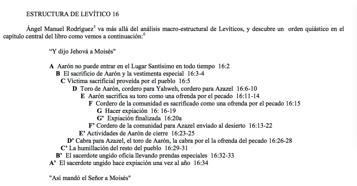 levitico-16-2