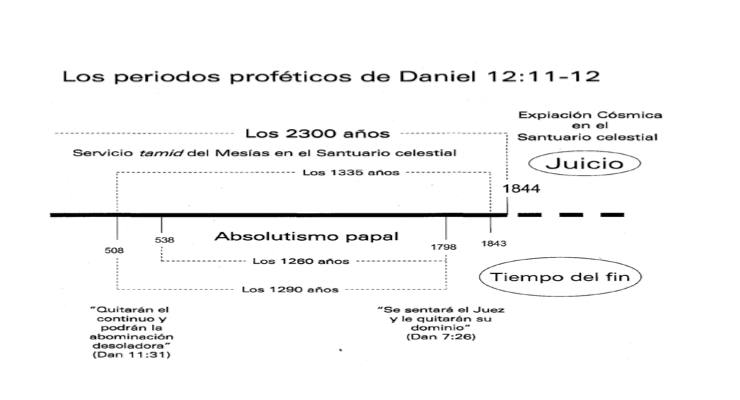 daniel-1335-di-as-5